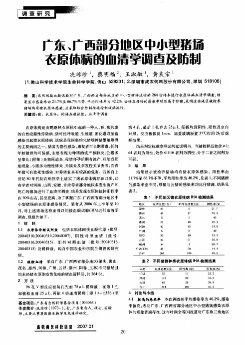 广东、广西部分地区中小型猪场衣原体病的血清学调查及防制