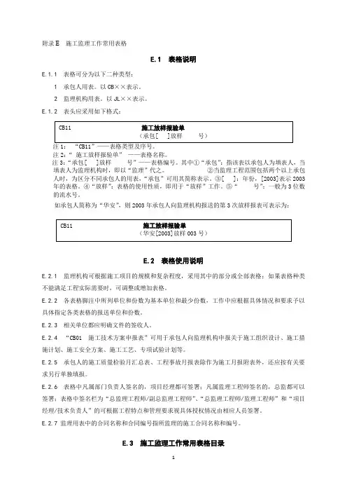 水利水电工程施工安全管理导则【SL721-2015】+水利工程施工监理规范【SL288-2014】全套表格(最新)已改