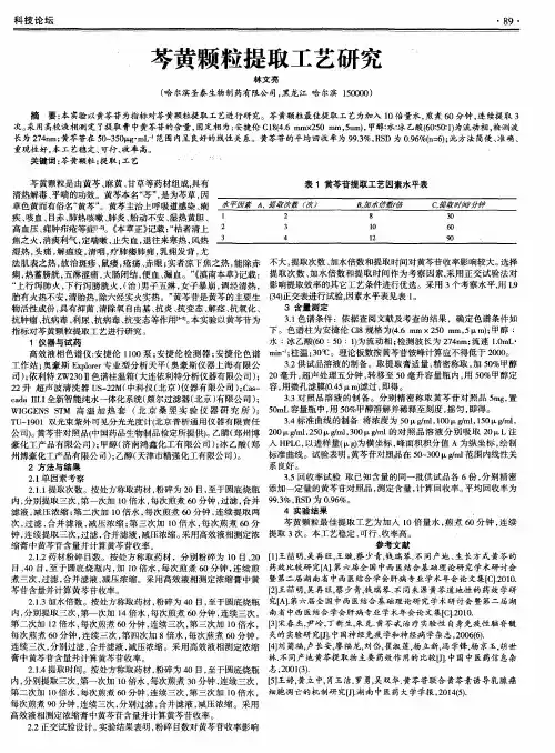 芩黄颗粒提取工艺研究