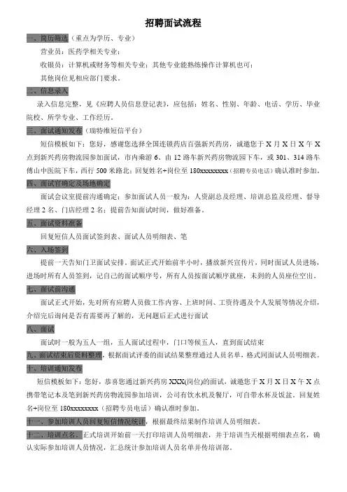 招聘面试流程