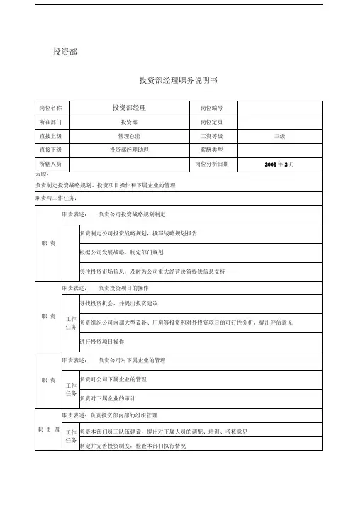 公司集团工厂投资部各职务说明书