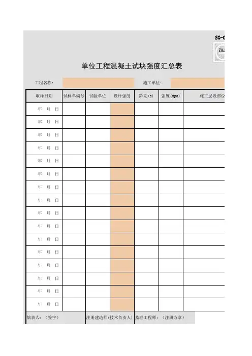 SG-031_单位工程混凝土试块强度汇总表