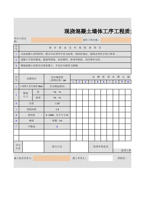 现浇混凝土墙体工序工程质量评定表