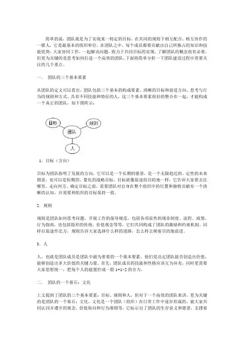 团队建设与文化