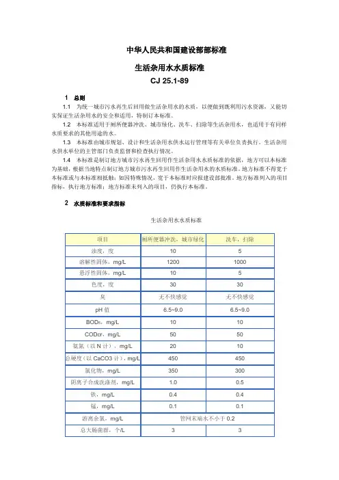 生活杂用水水质标准