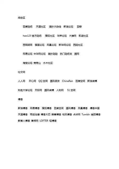 博客论坛大全