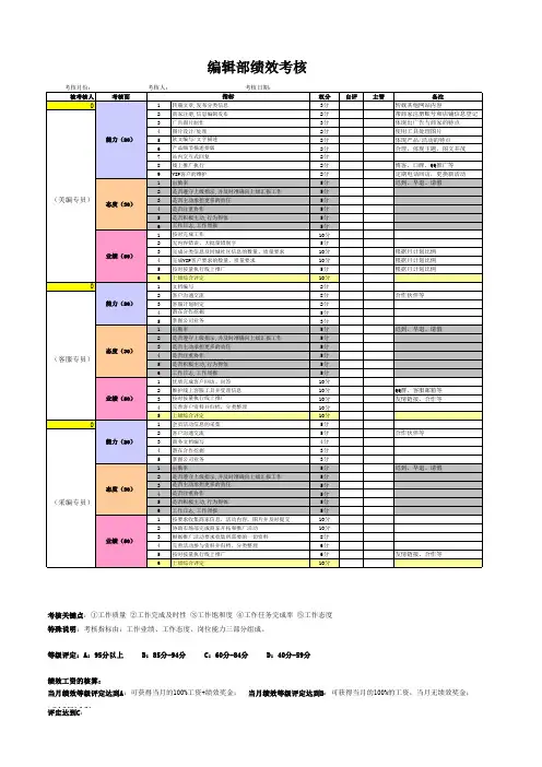编辑部绩效考核