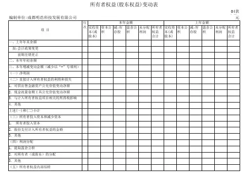 所有者权益变动表 3