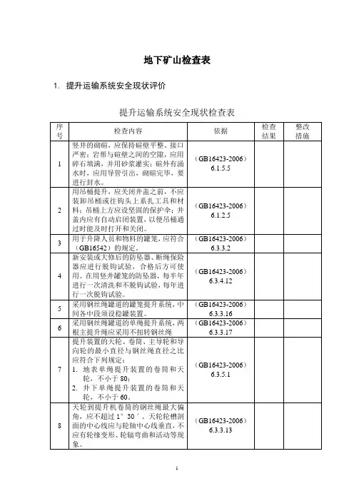 地下矿山检查表