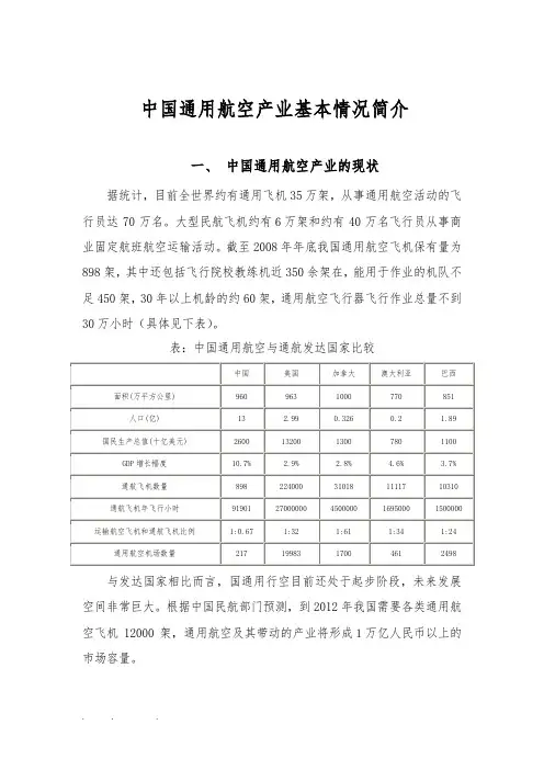 中国通用航空现状