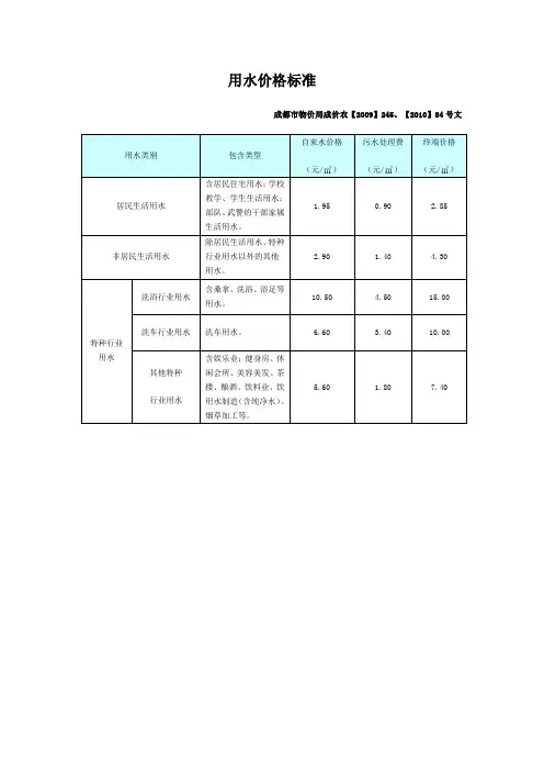 成都市自来水水费收费标准