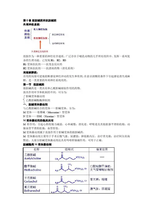 拟胆碱药和抗胆碱药