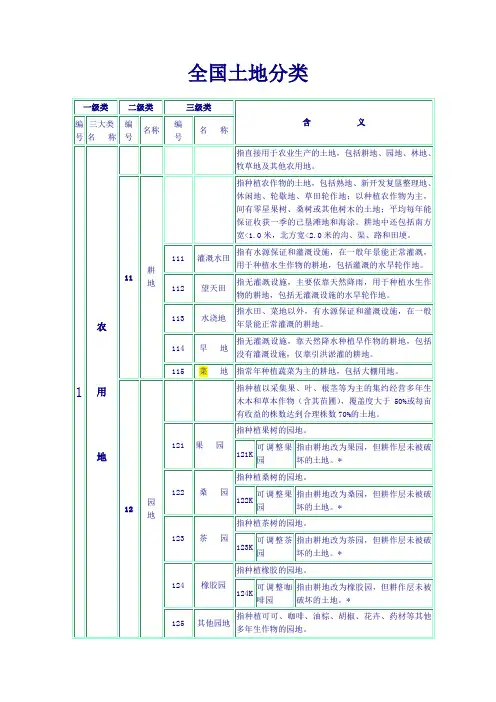 全国二调土地分类