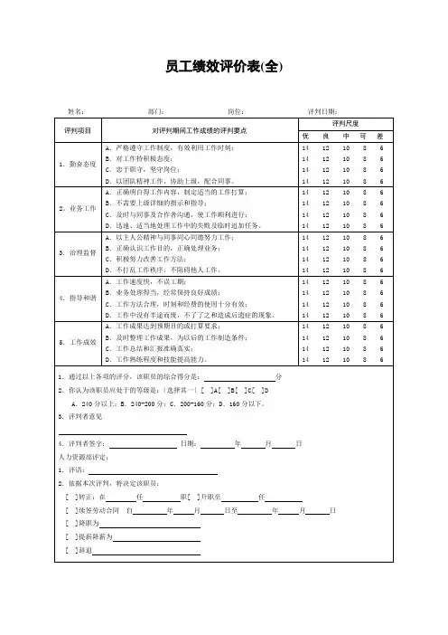 员工绩效评价表(全)