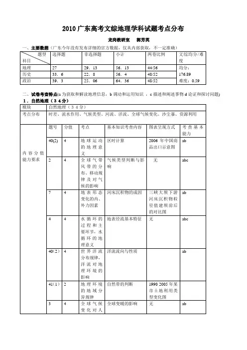 2010广东高考文综地理学科试题考点分布