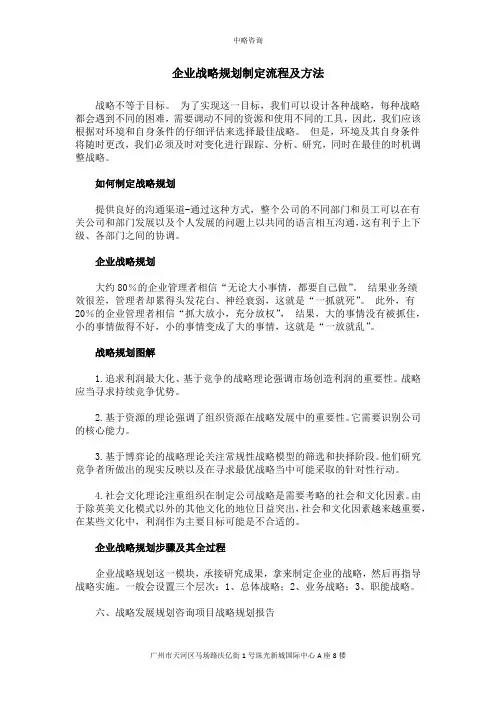 企业战略规划制定流程及方法