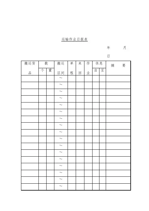 公司货品运输作业日报表