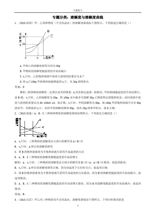 中考化学真题——溶解度与溶解度曲线含解析