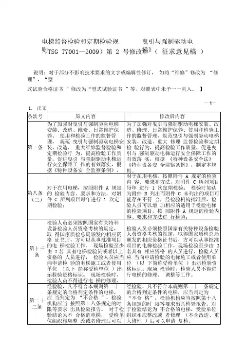 《电梯监督检验和定期检验规则—曳引与强制驱动电梯》(TSGT7001-2009)第2号修改单