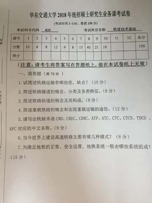 华东交通大学铁道技术基础2014-2018年考研初试真题