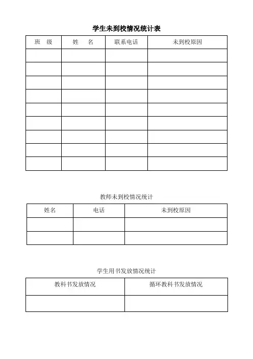 开学学生到校情况统计表