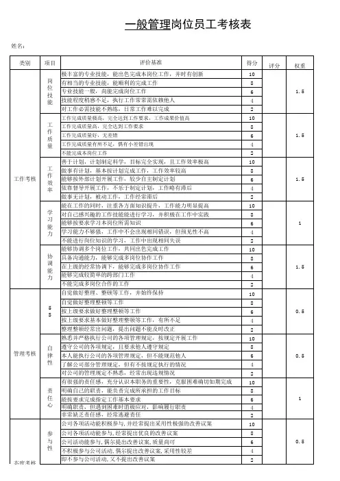 一般管理岗位员工考核表