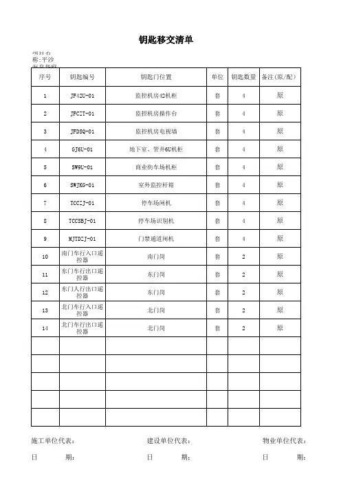 弱电智能化工程钥匙移交清单