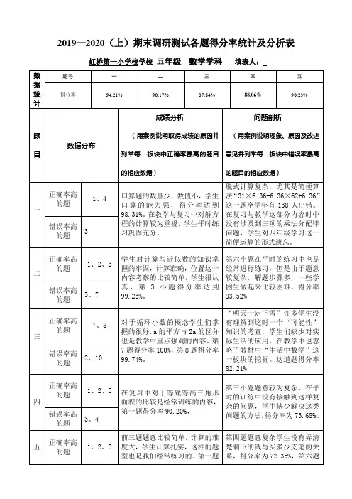 南岗区五年级上数学调研测试分析表