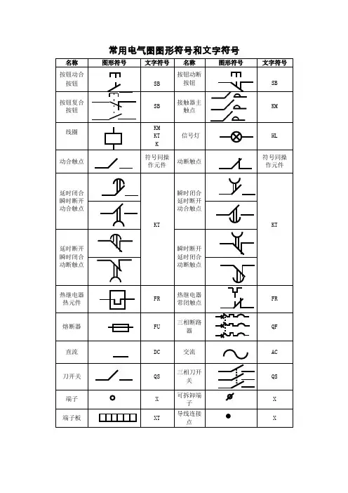 常用电气图图形符号和文字符号1.