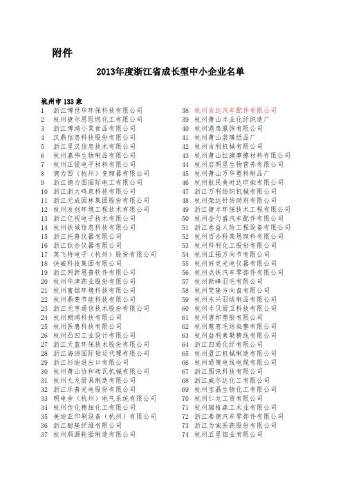 2013年企业,成长型