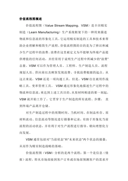 价值流程图 2