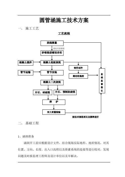 圆管涵施工技术方案