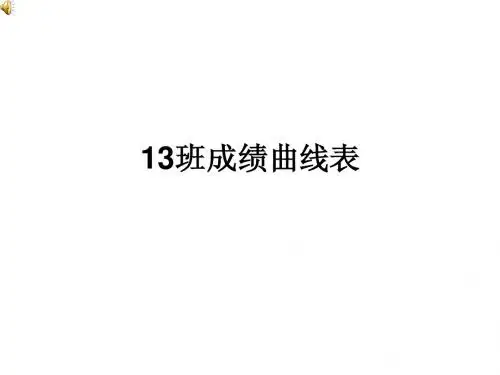 成绩曲线