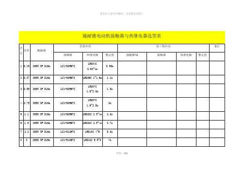 接触器与热继电器选型表