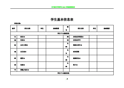 学生基本信息表