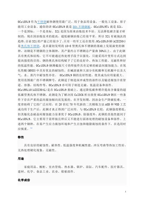 不锈钢材料牌号对照表 2