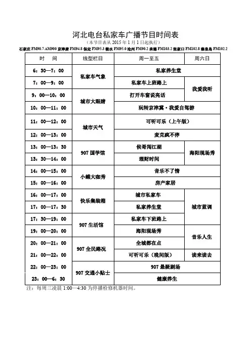 河北私家车广播2015年节目时间表20150101(2)