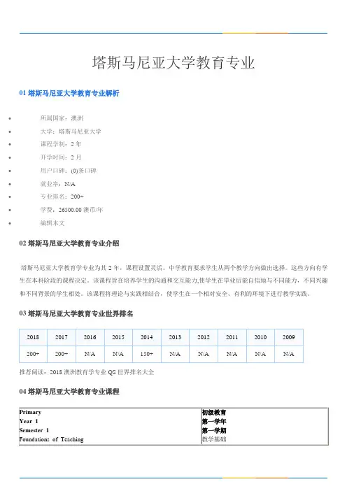 塔斯马尼亚大学教育专业