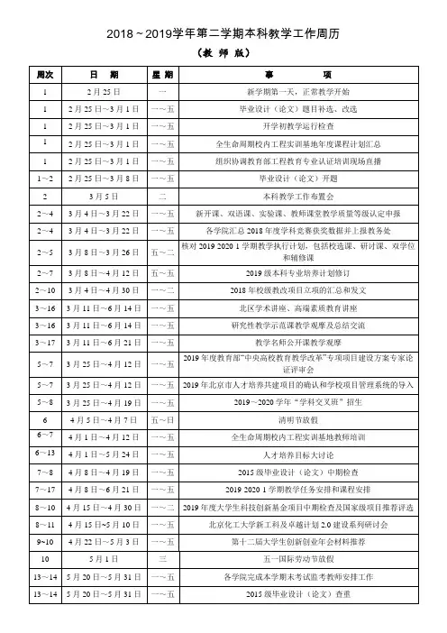 2018~2019学年第二学期本科教学工作周历