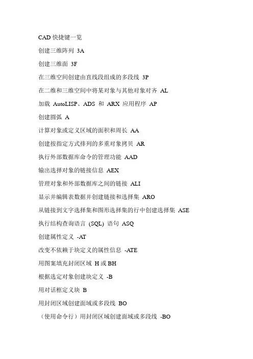 CAD快捷键及翻译
