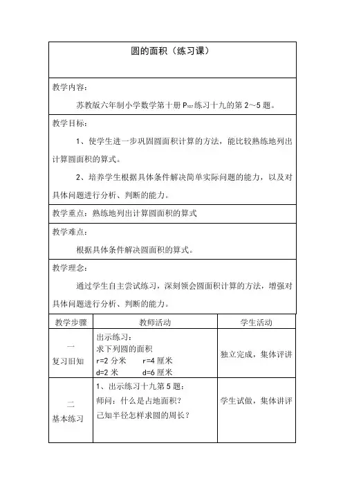 圆的面积2