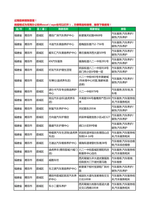 2020新版福建省莆田市荔城区汽车保养工商企业公司商家名录名单黄页联系方式大全38家