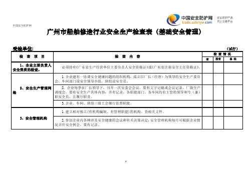 船舶修造行业安全生产检查表