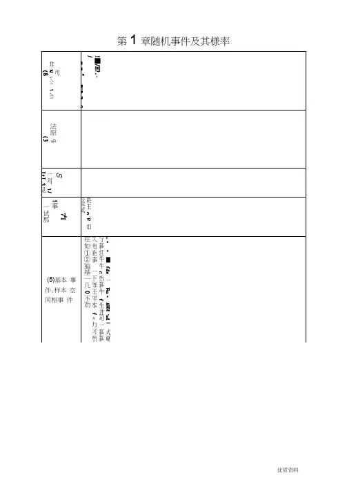 概率论及数理统计公式整理完整精华版