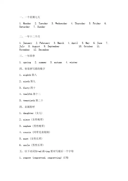 2012高考英语必背单词精选