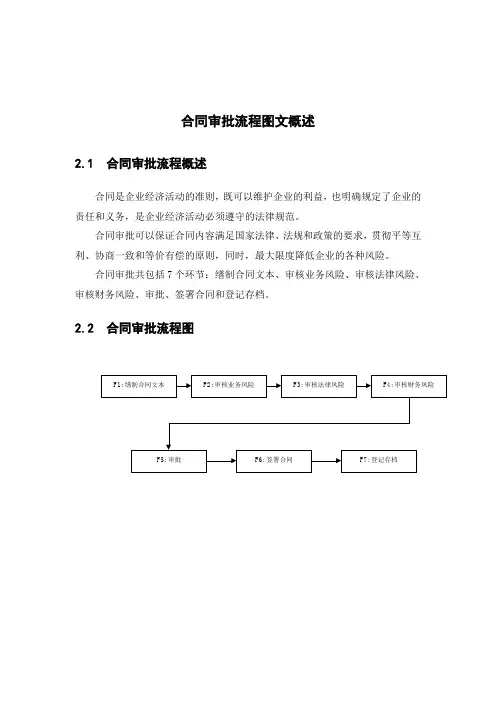 合同审批流程 2