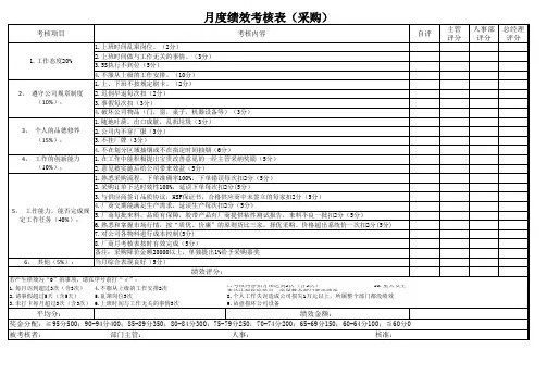 绩效考核表