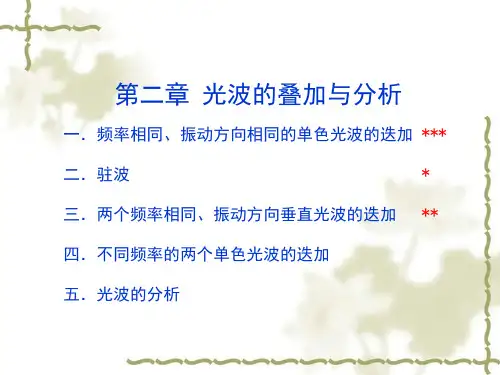 第2章 光波的叠加与分析