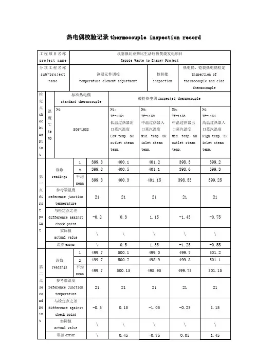 热偶校验报告模板