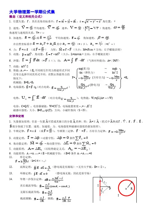 大学物理公式大全